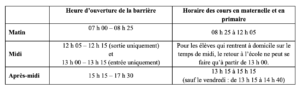 Le respect des horaires